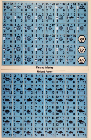 Picture of Panzer Blitz Half Page Finland Infantry & Armor