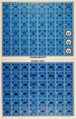 Picture of Panzer Blitz Half Page Rumania Infantry & Armor