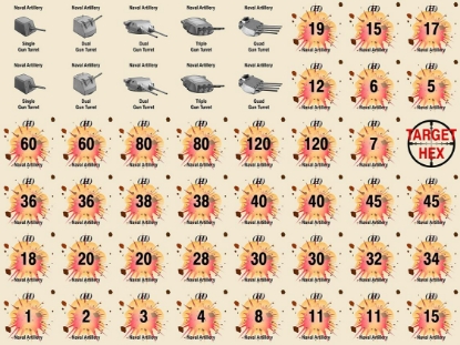 Picture of Panzer Leader Blitz Quarter Page of Naval Artillery Counters