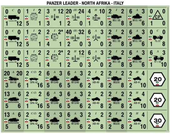 Camelot Games. Panzer Leader Blitz Custom Counters