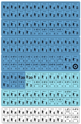 Picture of Frederick the Great Replacement and Variant counters 1/2in FTG