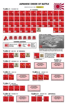 Picture of VITP - OB Charts, printed and laminated