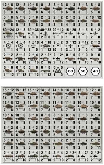Picture of Panzer Leader Blitz Half Page North Africa CAMO German Units Plus Tanks with Iron Cross